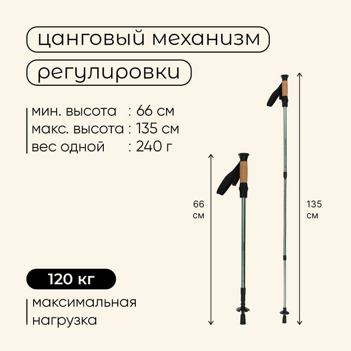 Палки треккинговые Maclay Alu 100, телескопические, 2 шт. (пробка)